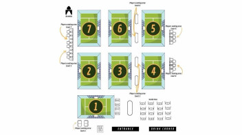 Republic Padel Simprug