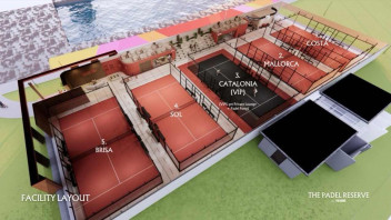 The Padel Reserve PIK