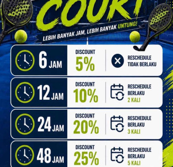 Foto Utama Venue Coastal Padel