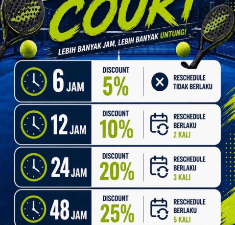 Coastal Padel