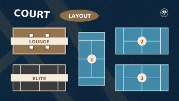 Padel Quarter