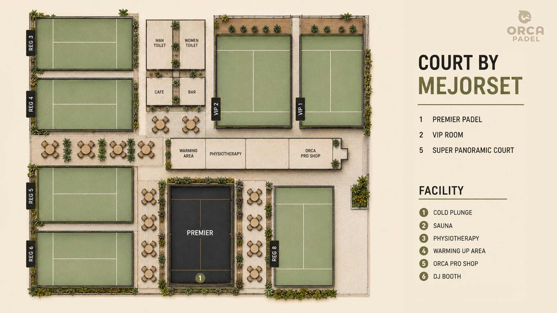 Orca Padel