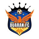 budhi