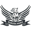GARUDA