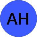 andih