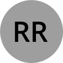 Riski