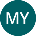 muhammad yunus