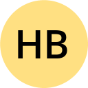 Habi Burrohman