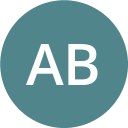 anandika bintang