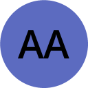 Adam Aulia