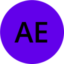 aidil akbar ersa