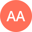 anandika