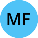 m.fardhan.a