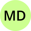 MUHAMMAD IQBAL DZAKY