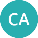 candra
