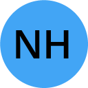 Nicky Hariyadi