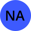 Niko Isra A