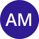 anto marsianto