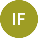 INTISOCCER
