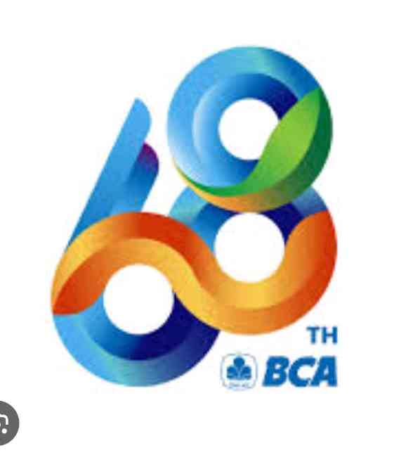 Layanan_Bantuan_HaloBCA_0818745001